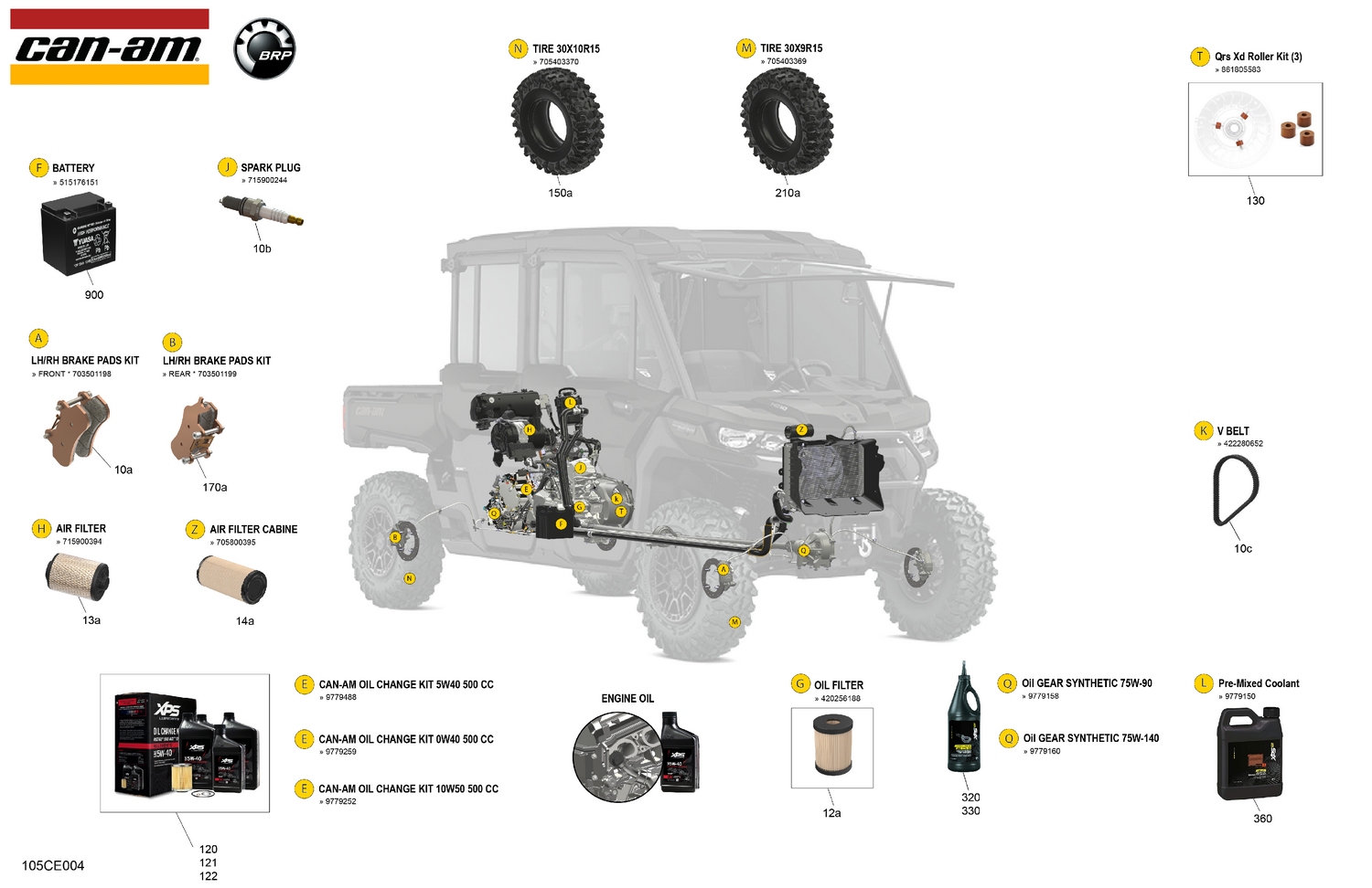 00- Service - Maintenance Parts & Fluids
