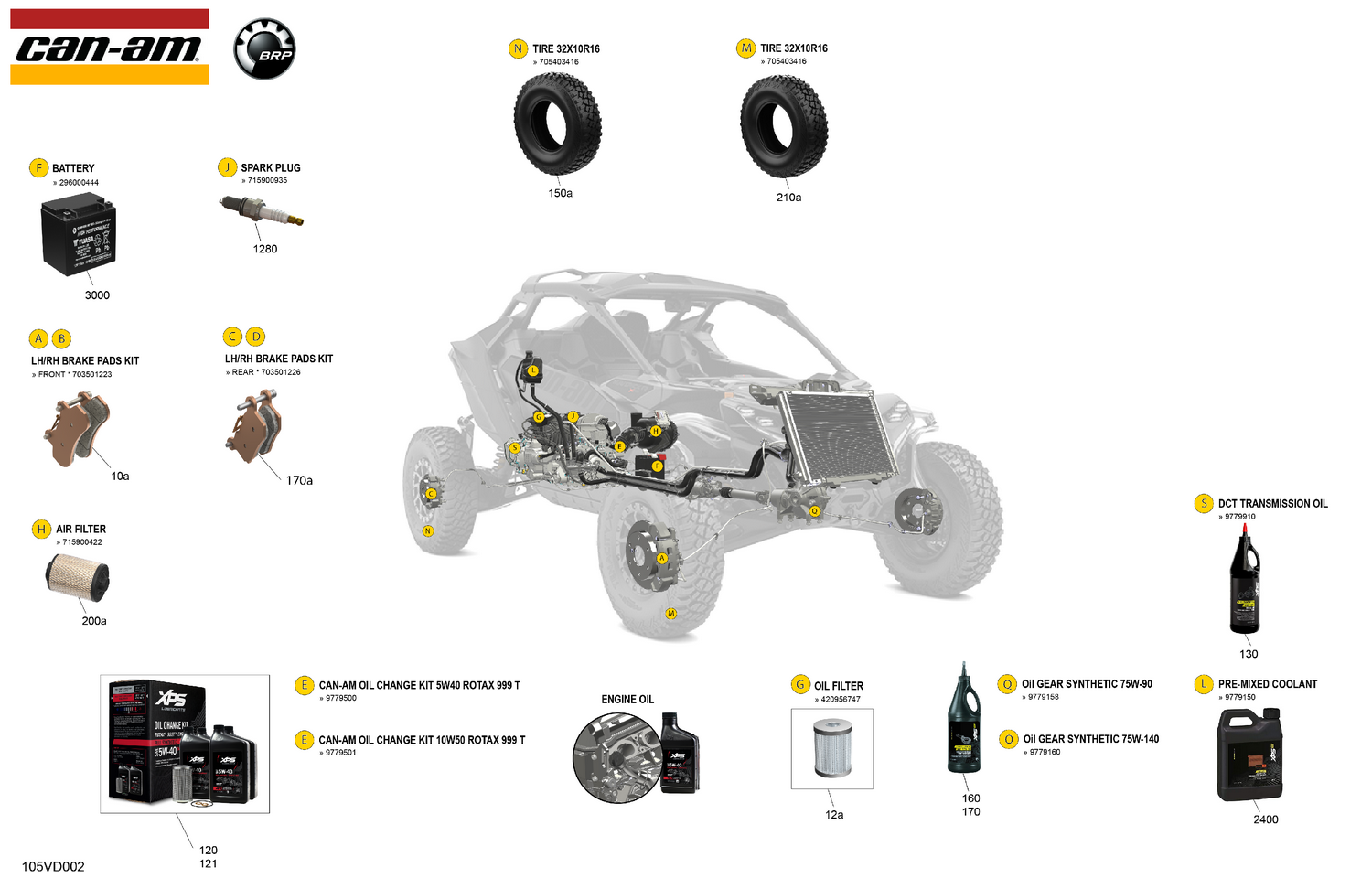 00- Service - Maintenance Parts & Fluids