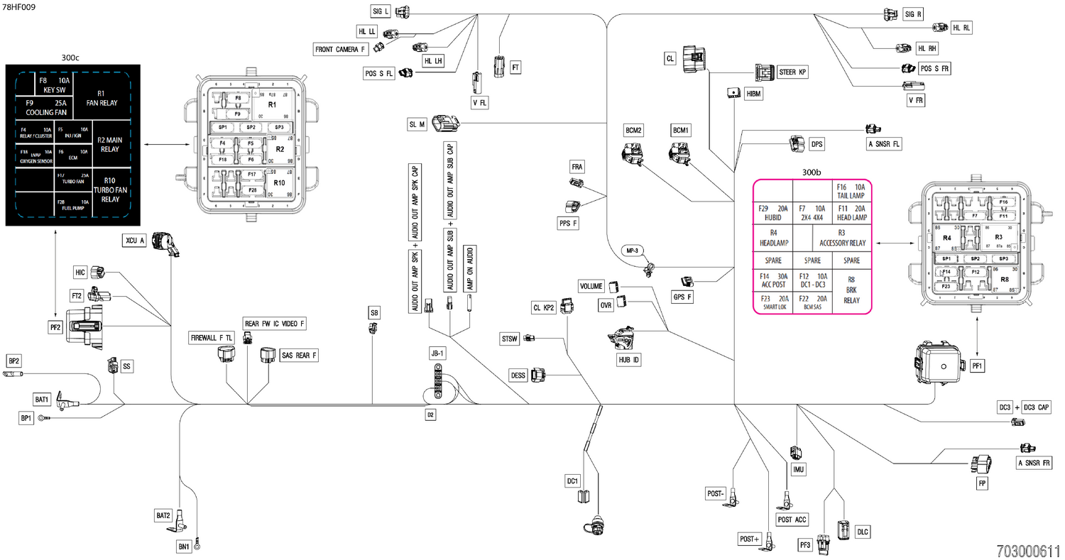 08- Electric - Main Harness - 710010594