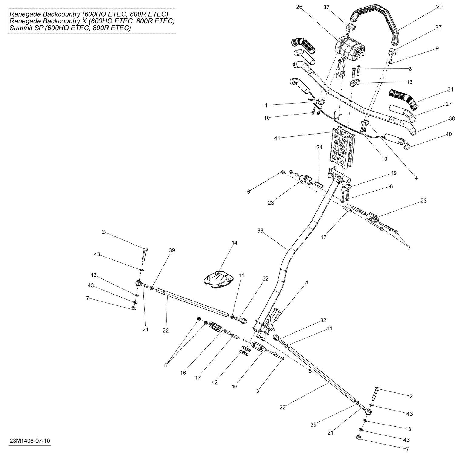 07- Steering