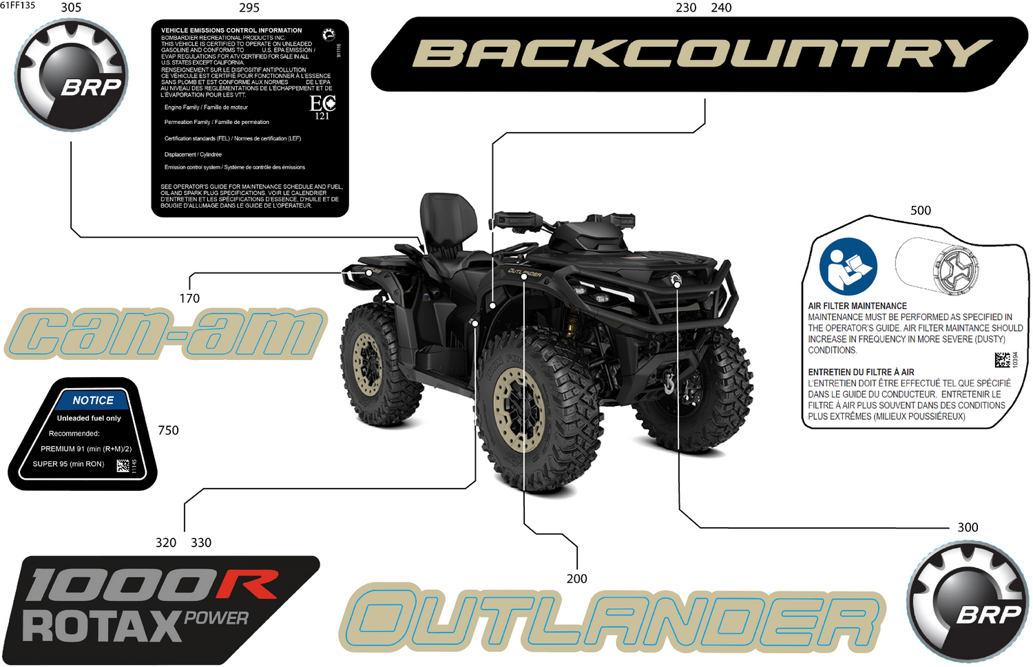 07- Body - Feature Decals