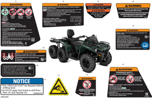 07- Body - Warning Decals Schematic