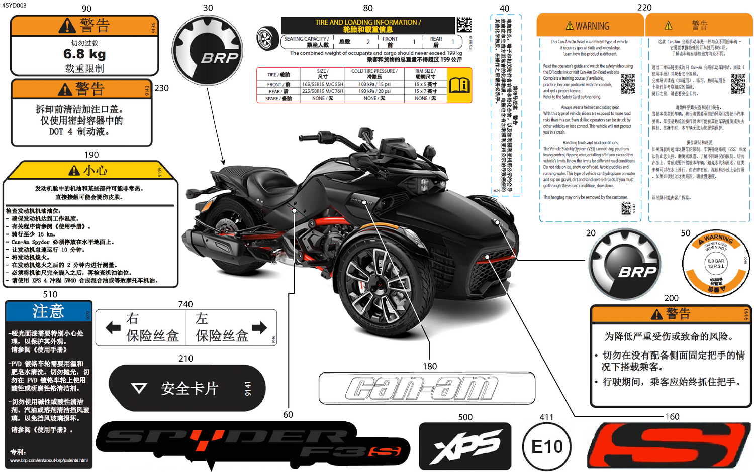 07- Body - Decals