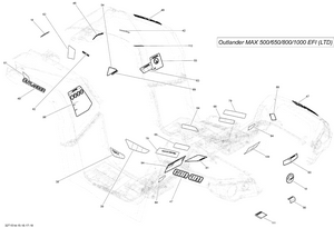 09- Decals _32t1514 Schematic