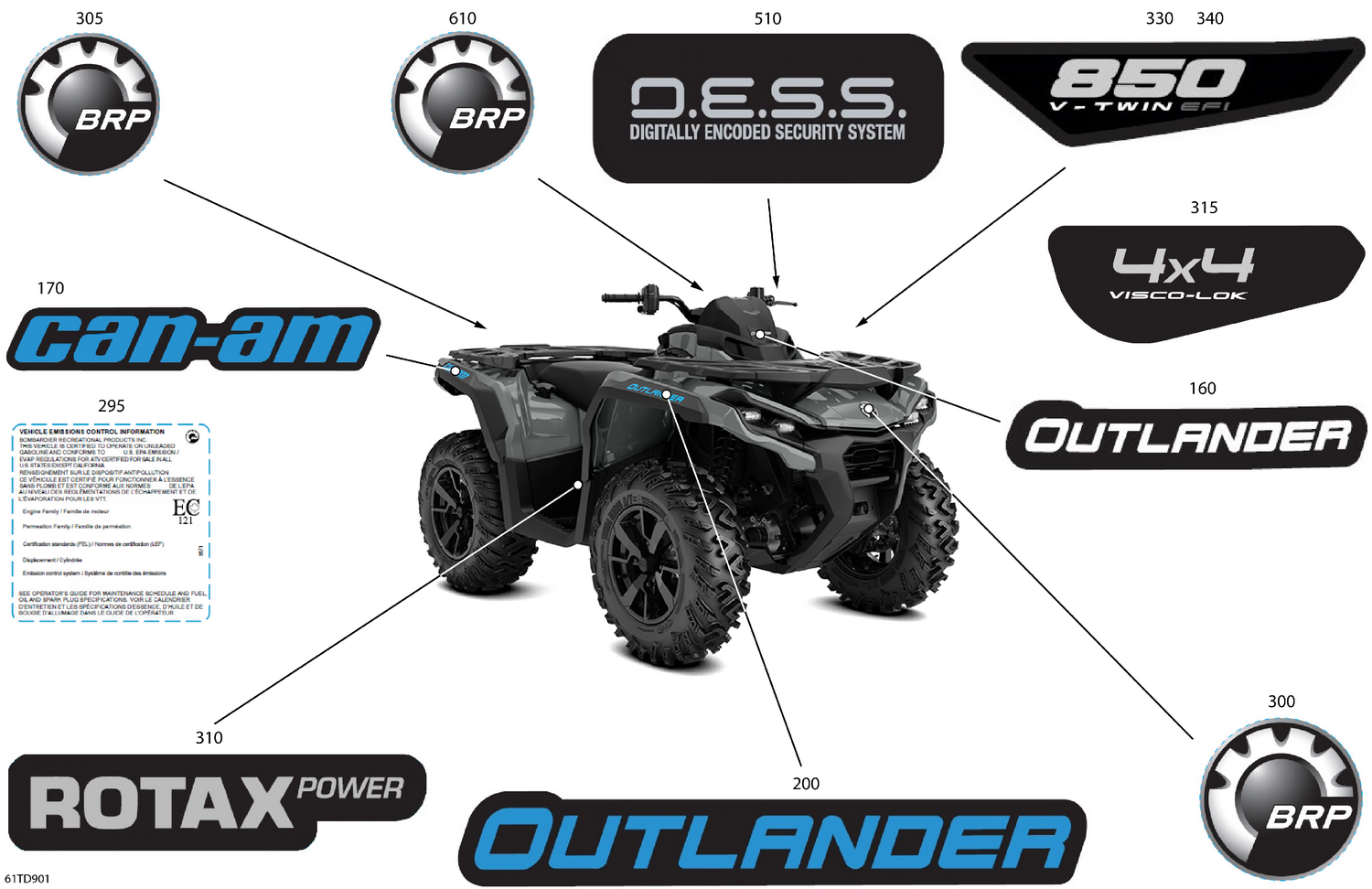07- Body - Feature Decals