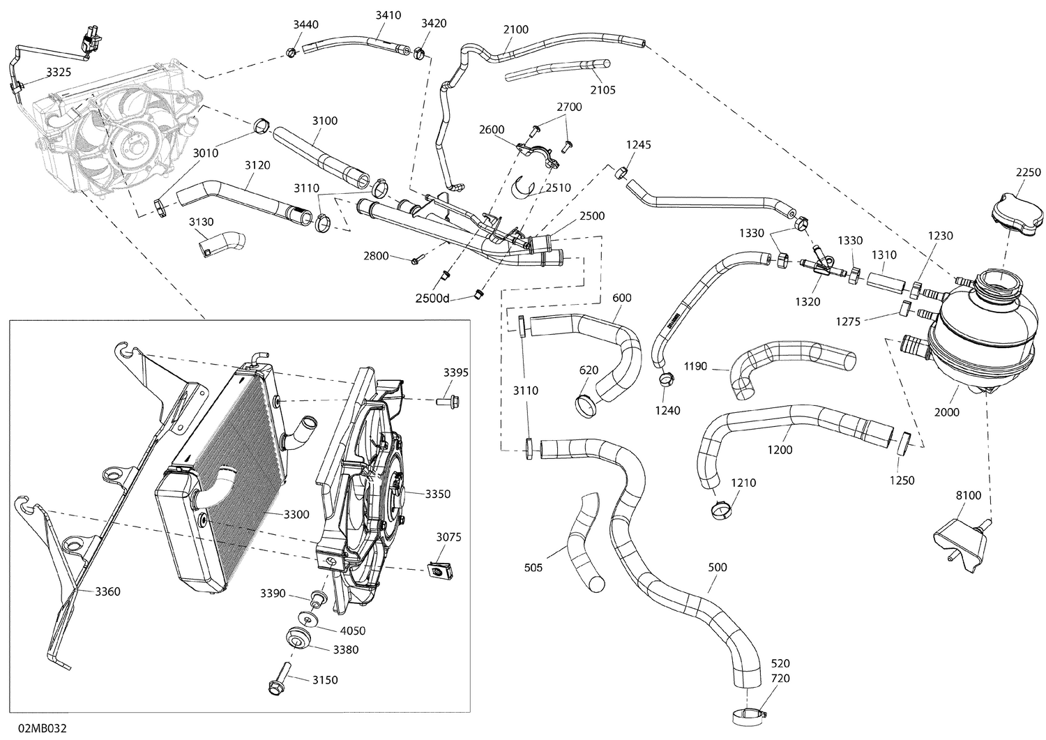02- Engine - Cooling