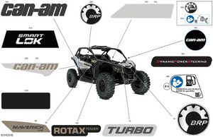 07- Body - Decals Schematic