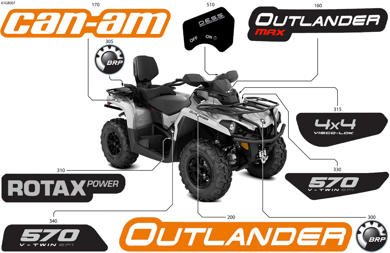 07- Body - Feature Decals