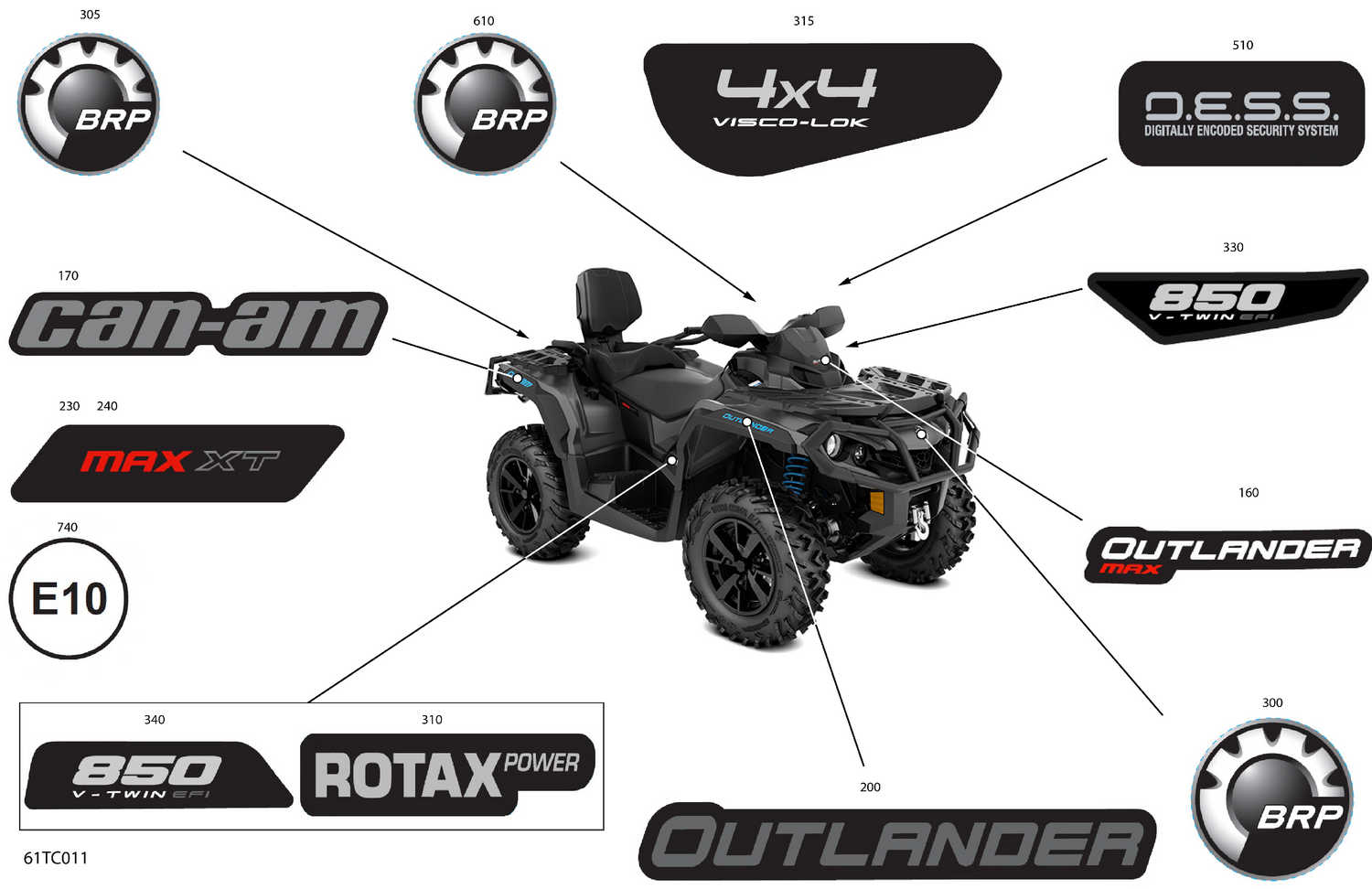 07- Body - Decals