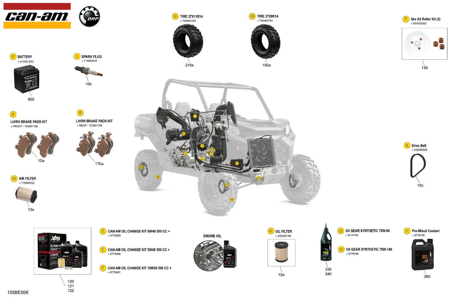 00- Service - Maintenance Parts & Fluids
