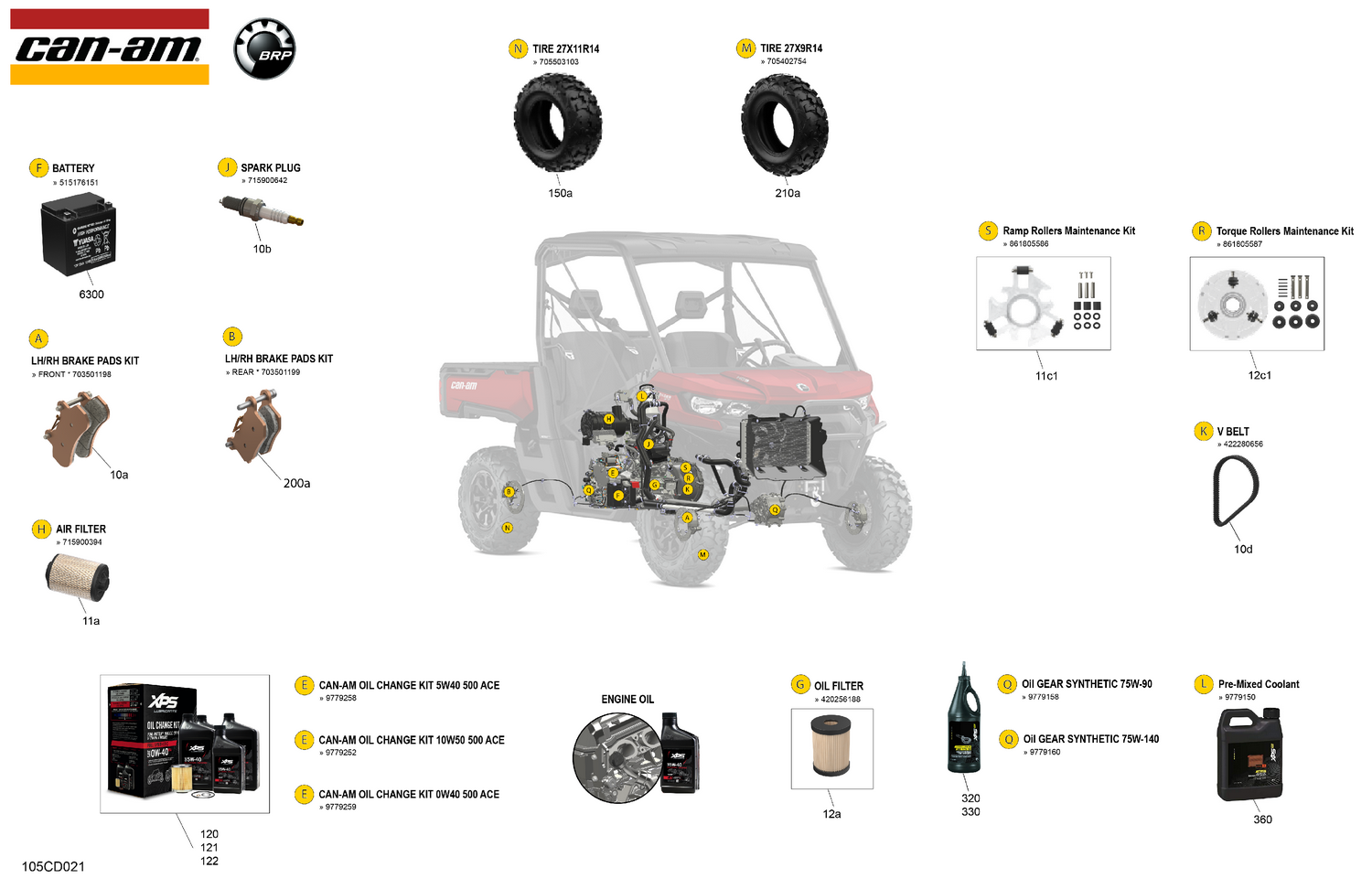00- Service - Maintenance Parts & Fluids