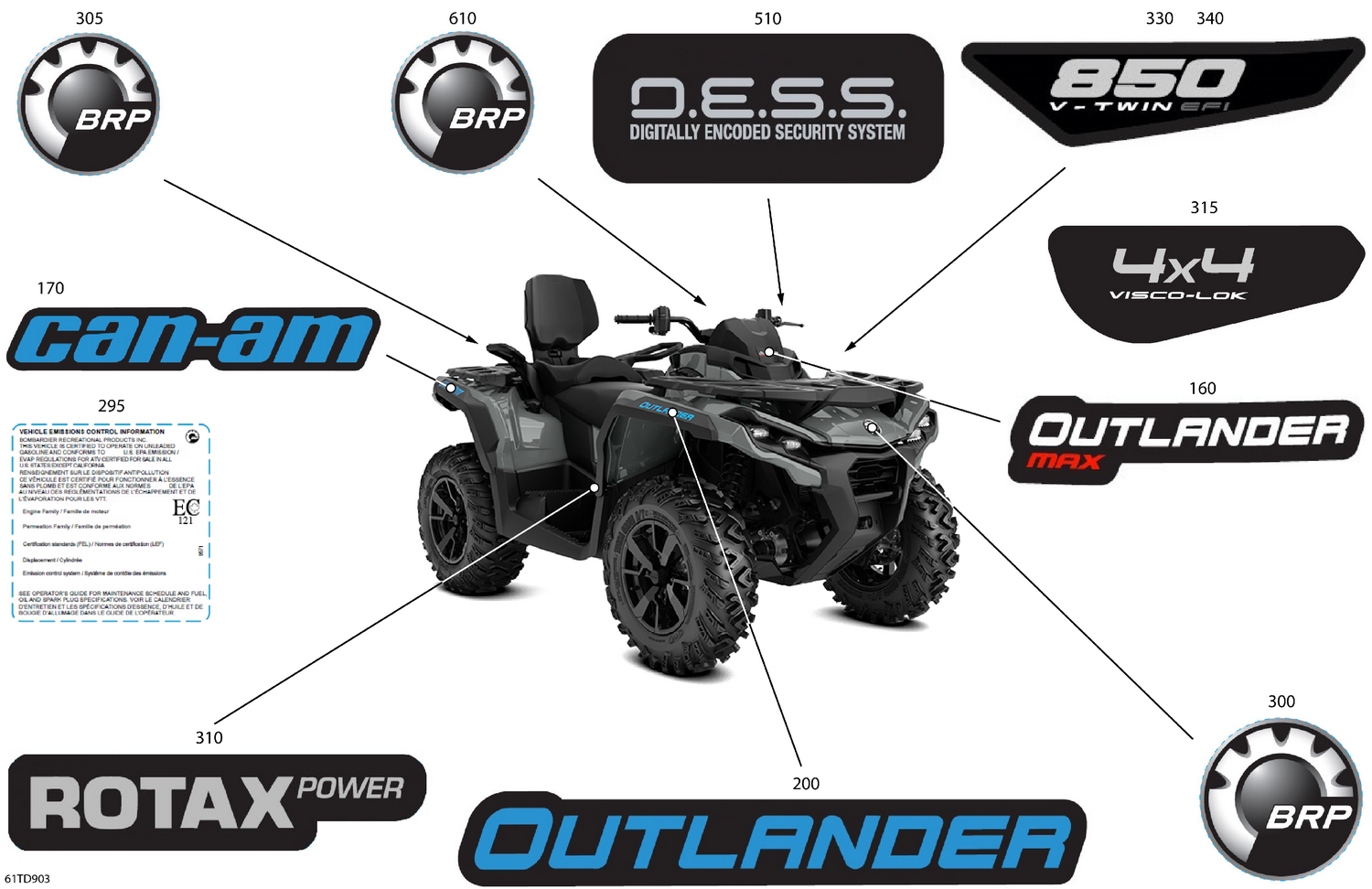 07- Body - Feature Decals