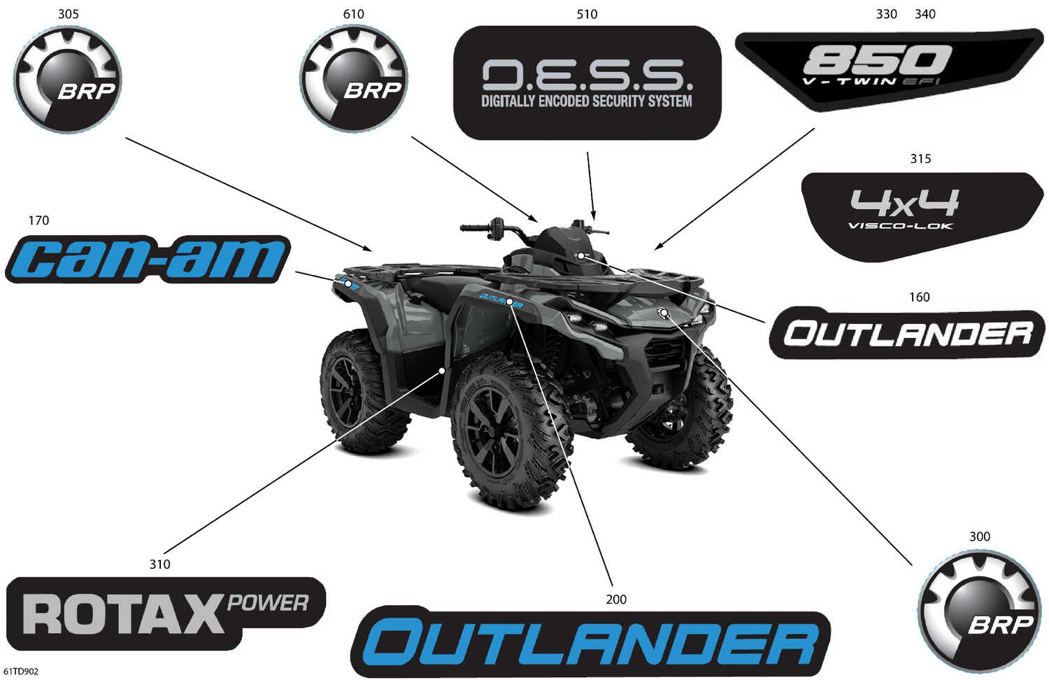 07- Body - Feature Decals