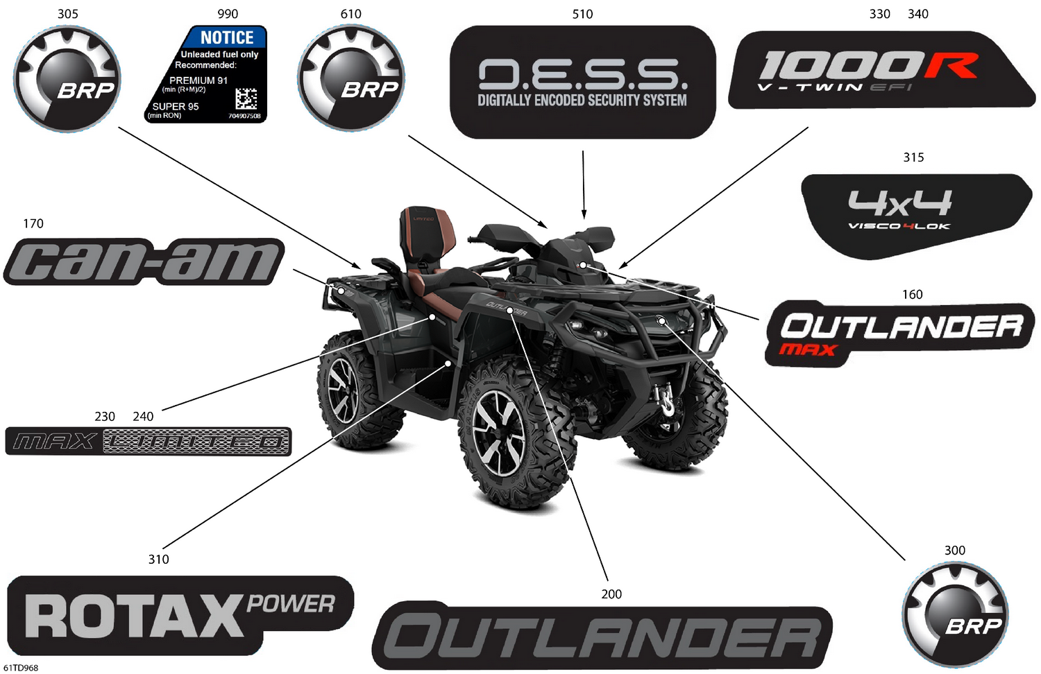07- Body - Feature Decals
