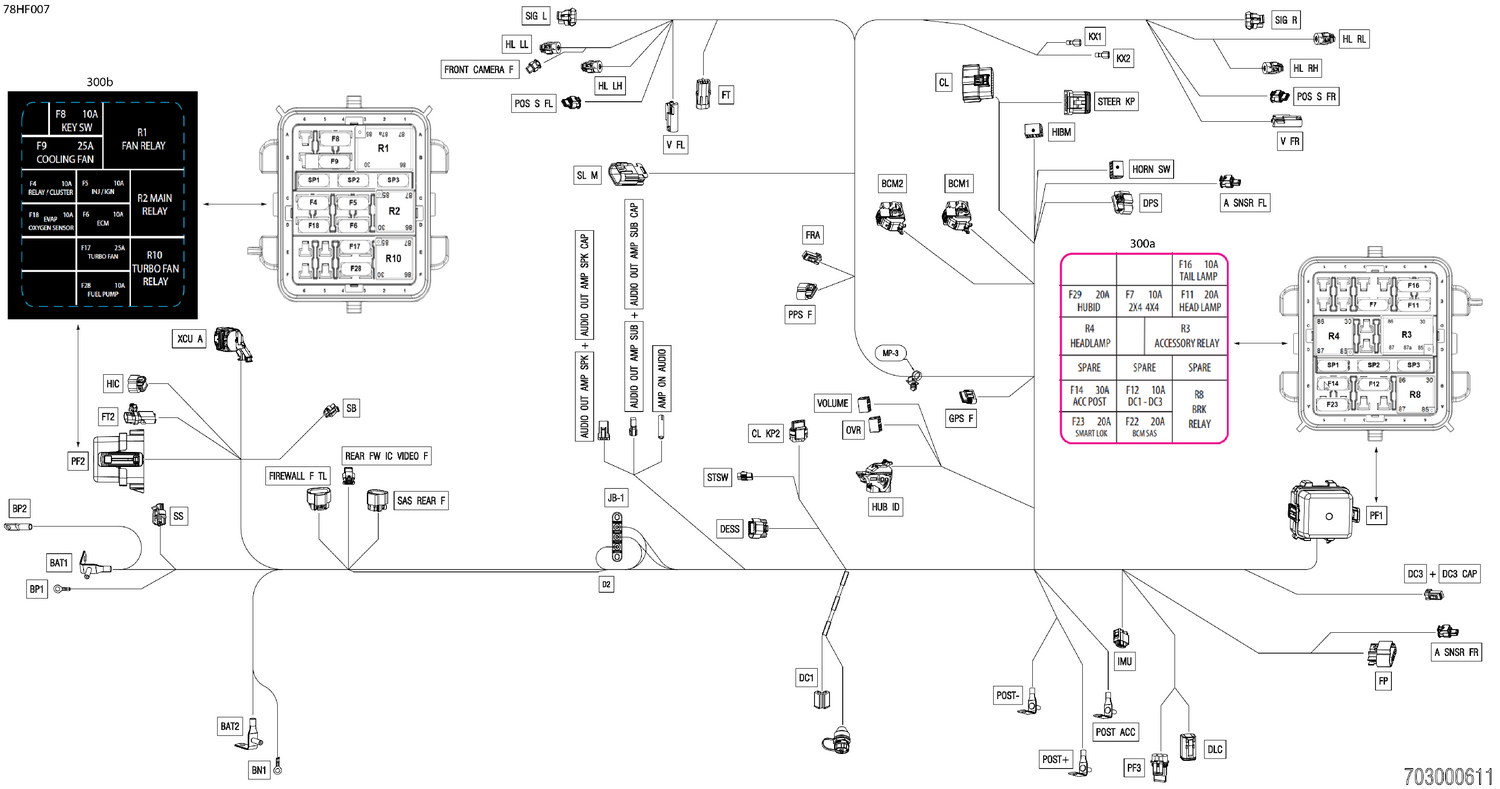 08- Electric - Main Harness - 710010593
