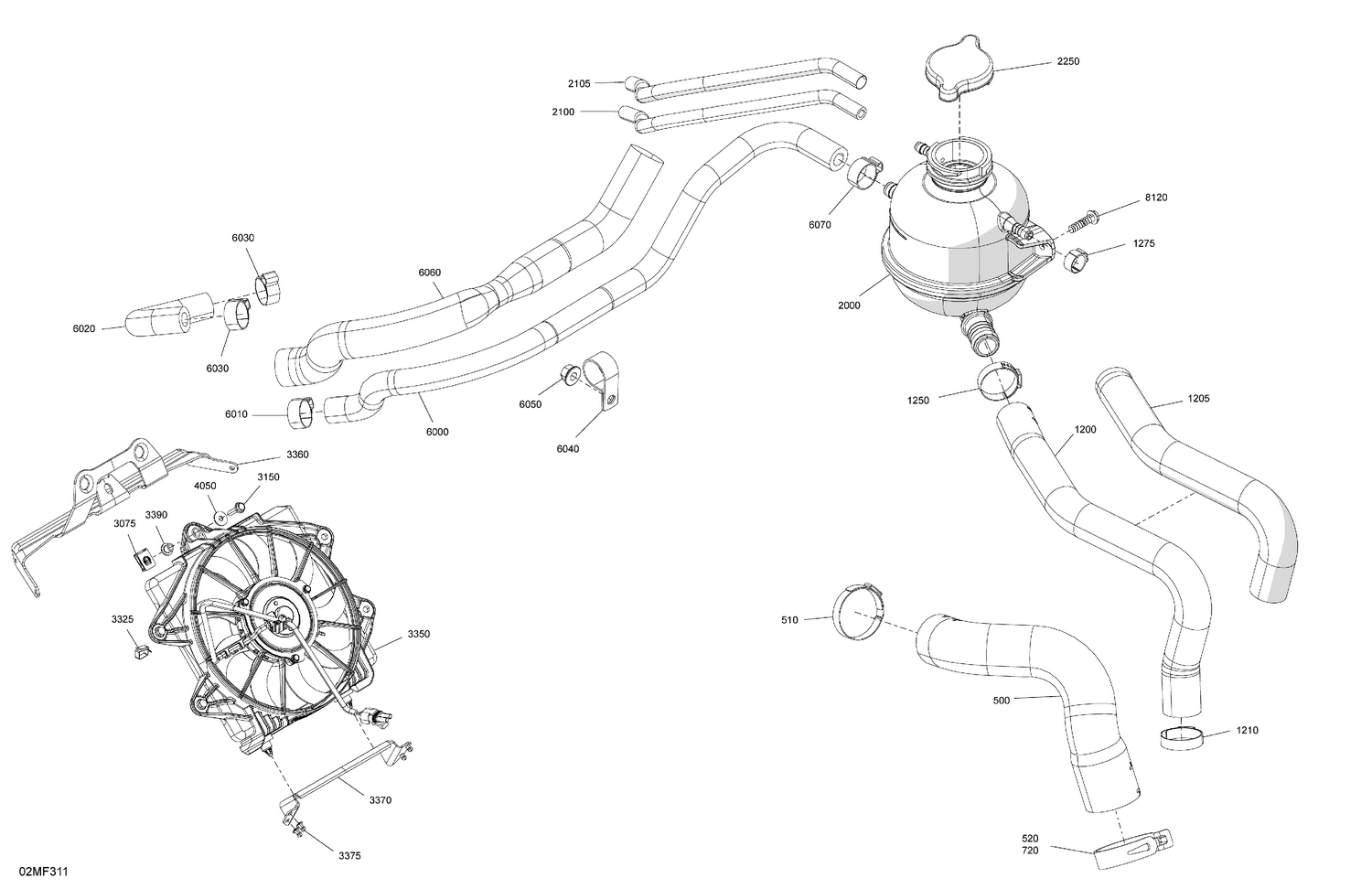 02- Engine - Cooling