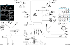 08- Electric - Main Harness - 710009871 Schematic