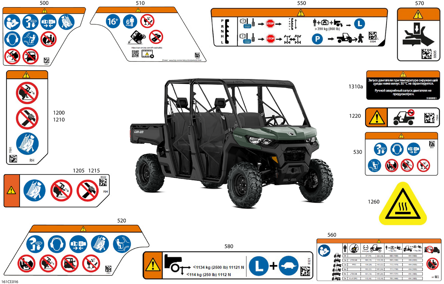 07- Body - Warning Decals