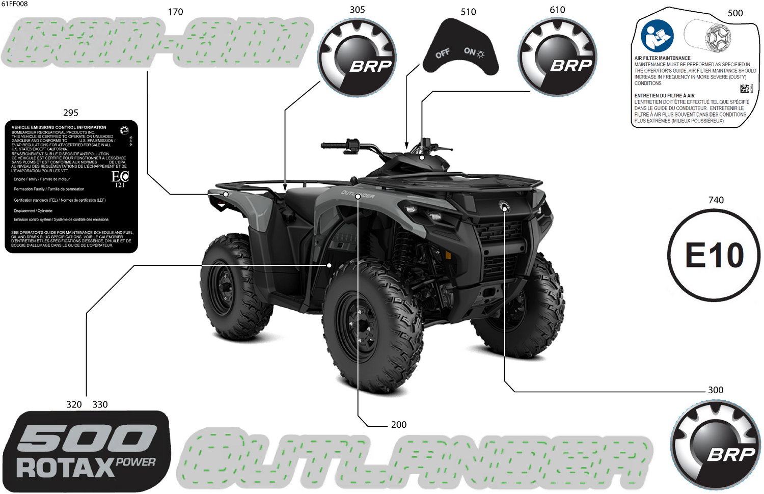07- Body - Feature Decals