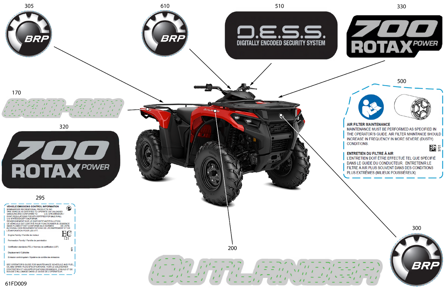 07- Body - Feature Decals