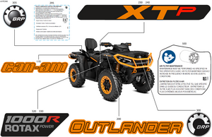 07- Body - Feature Decals Schematic