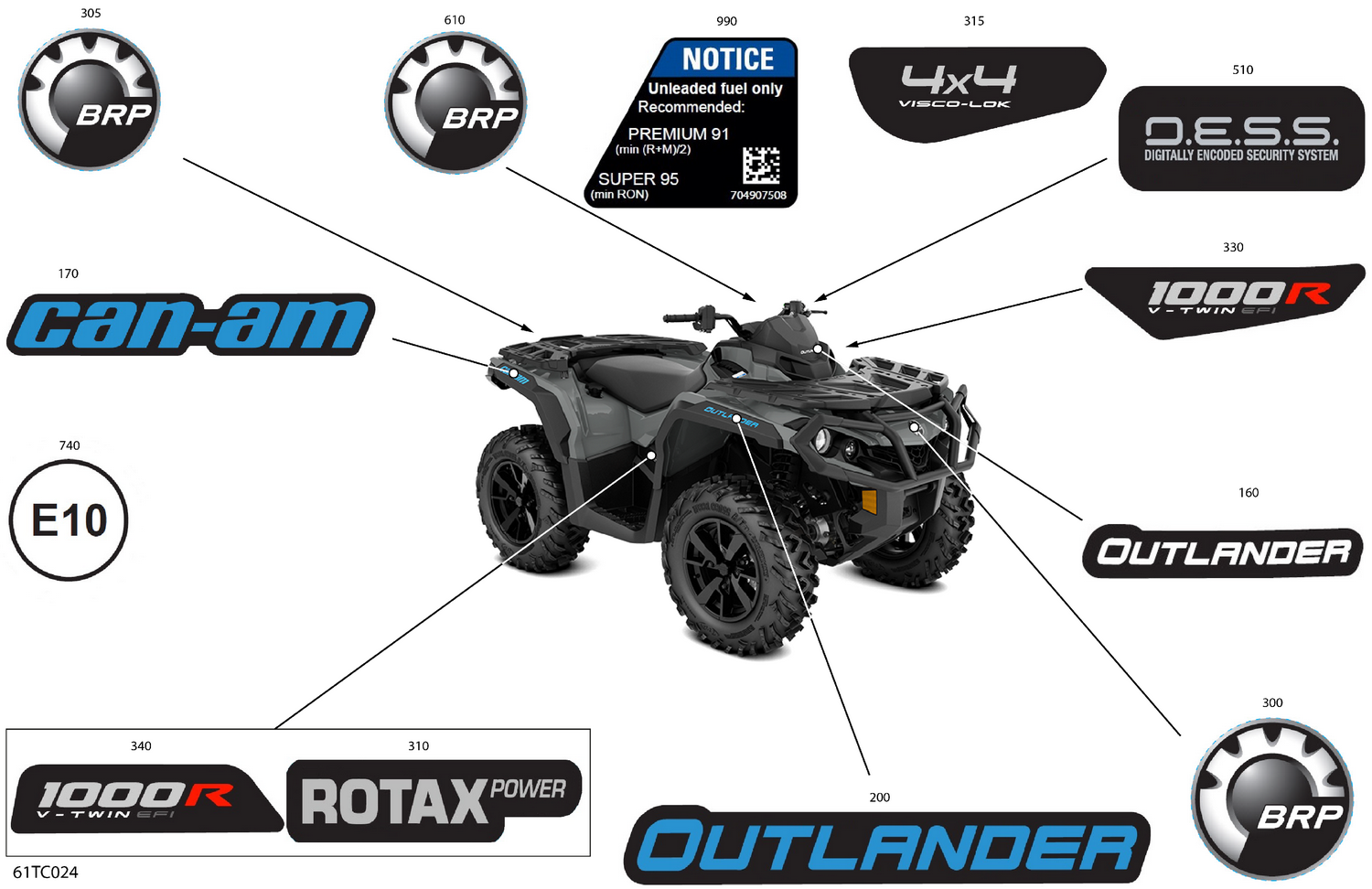 07- Body - Decals