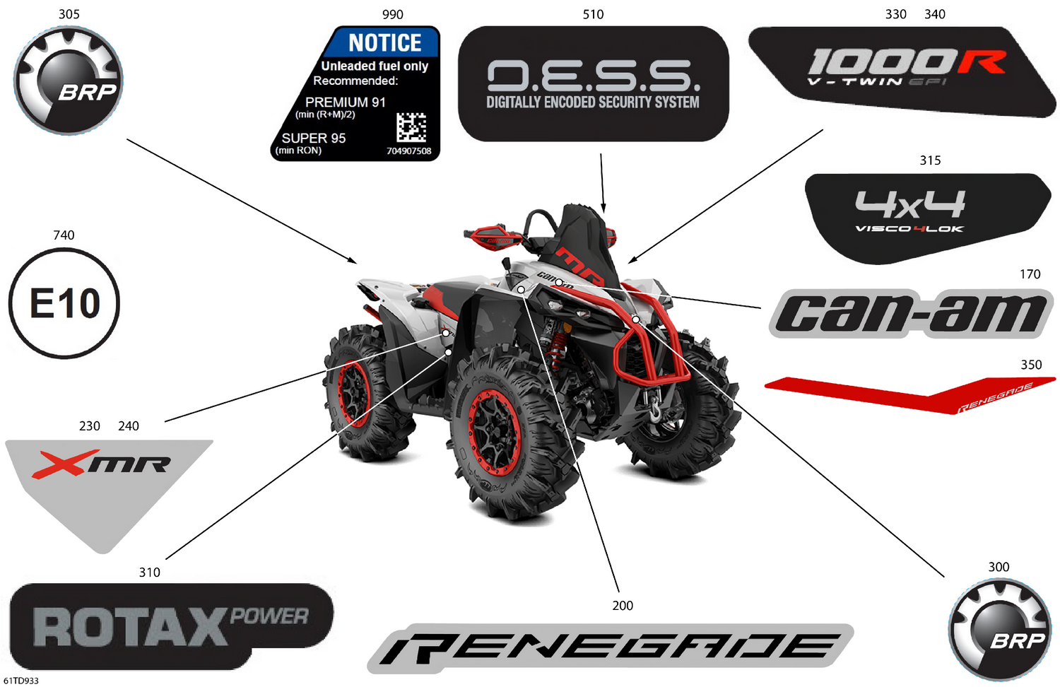 07- Body - Feature Decals