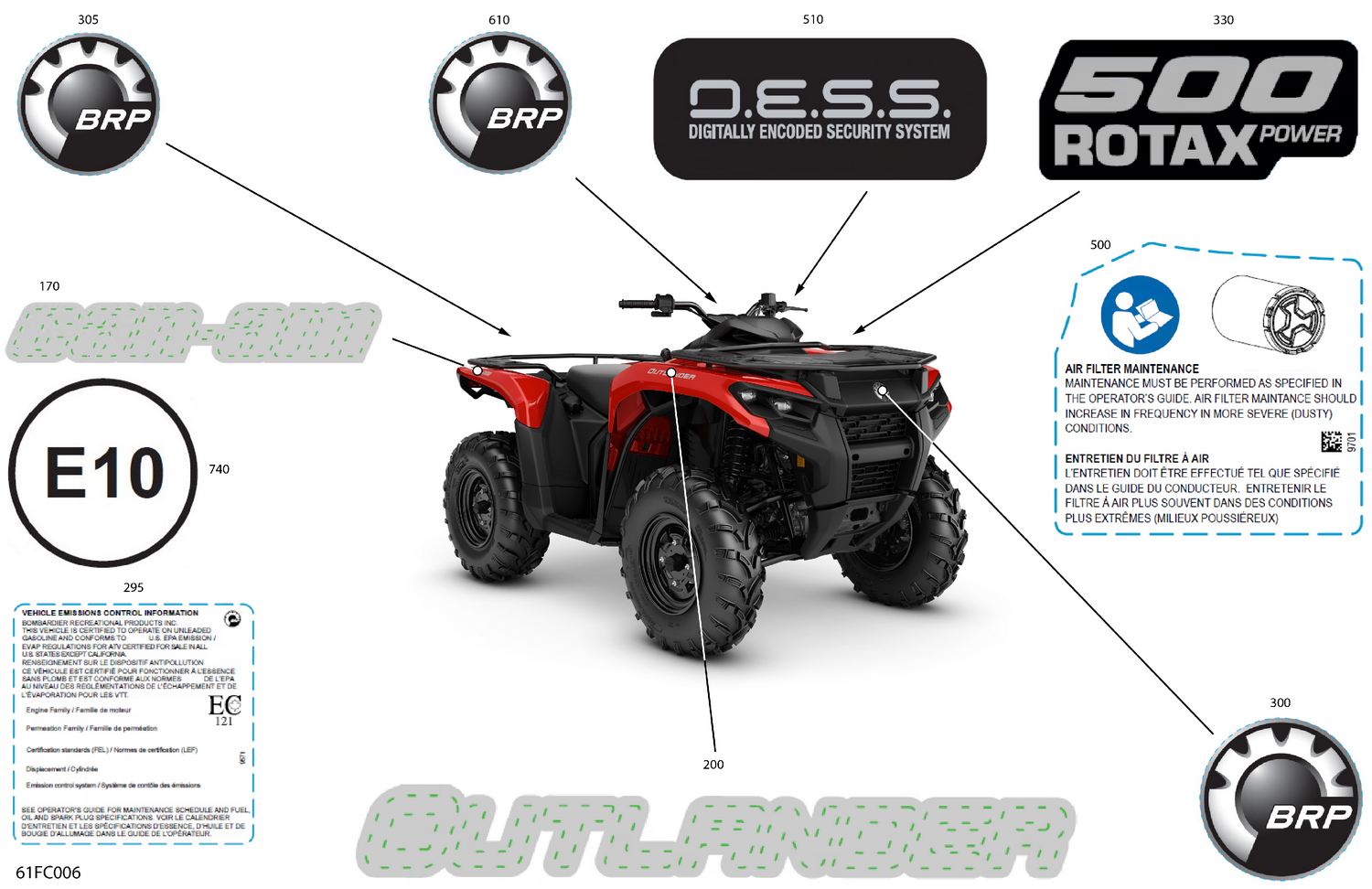 07- Body - Feature Decals