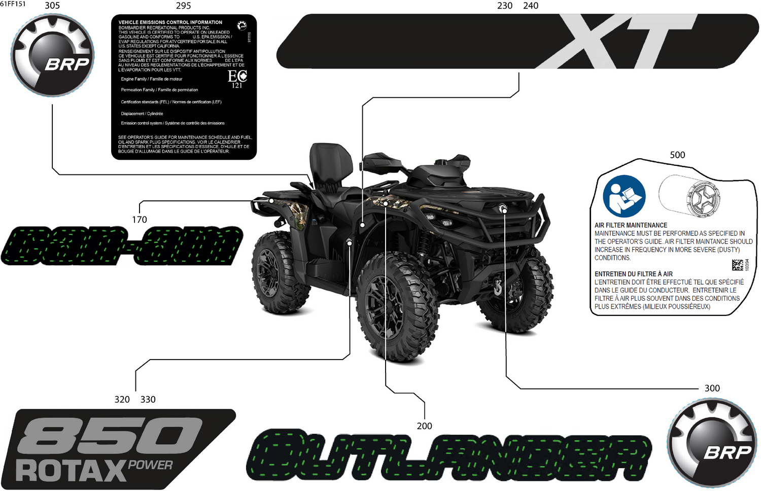 07- Body - Feature Decals