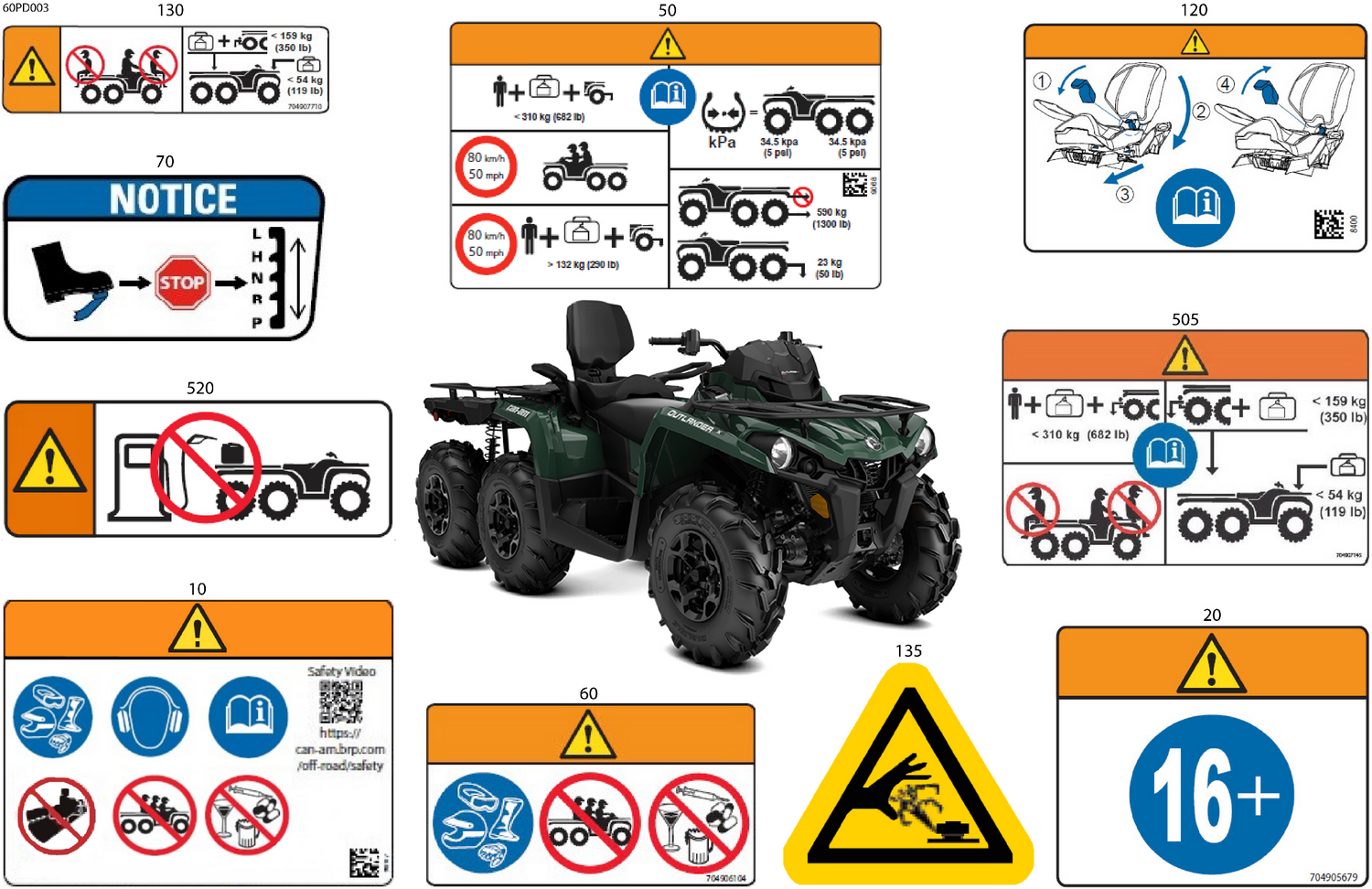 07- Body - Warning Decals