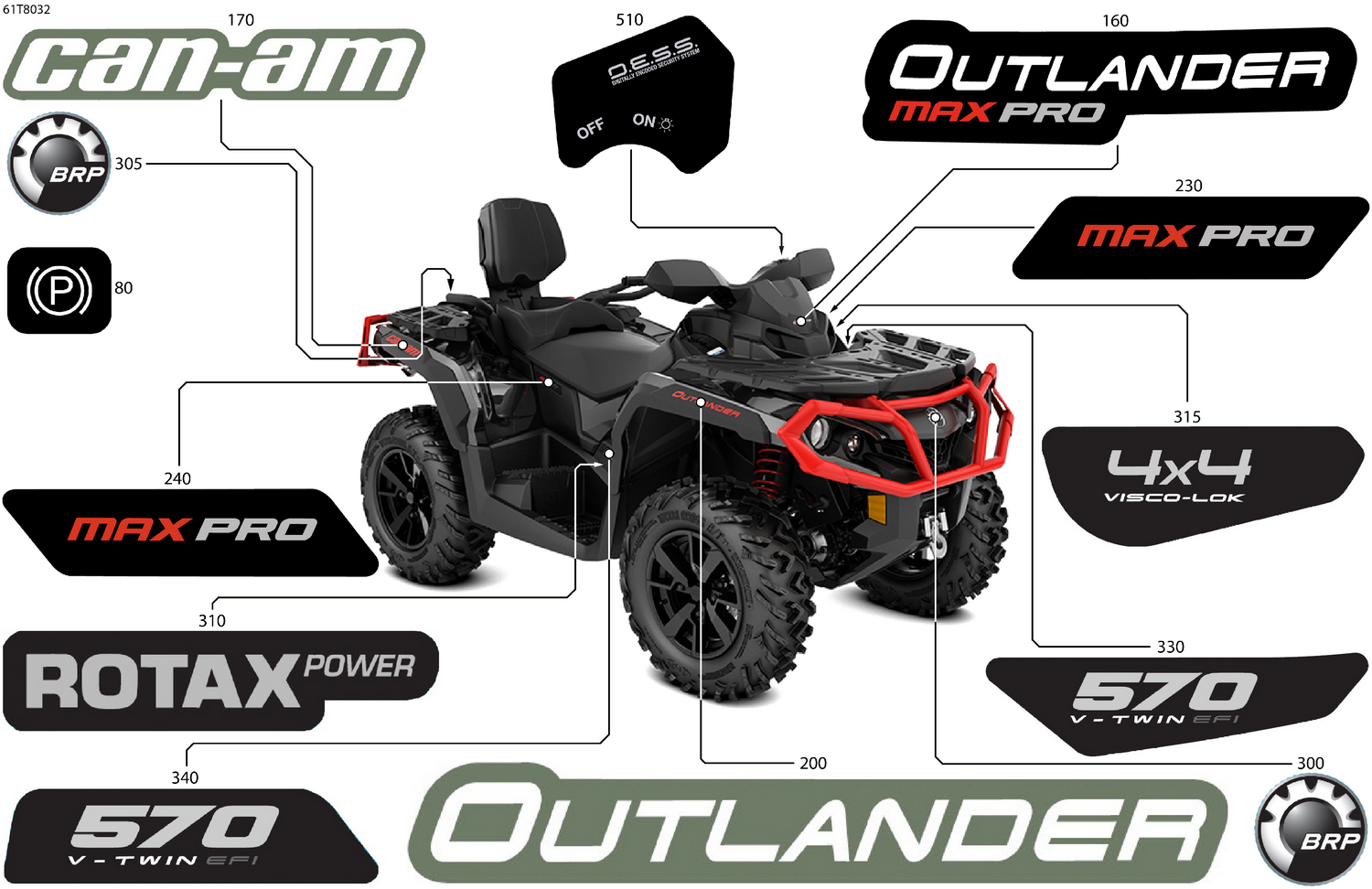 07- Body - Feature Decals