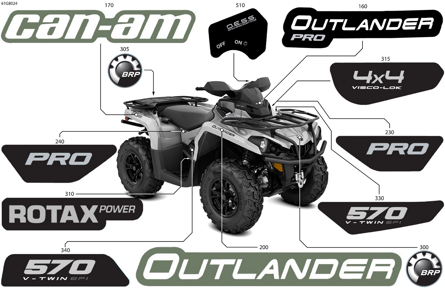 07- Body - Feature Decals