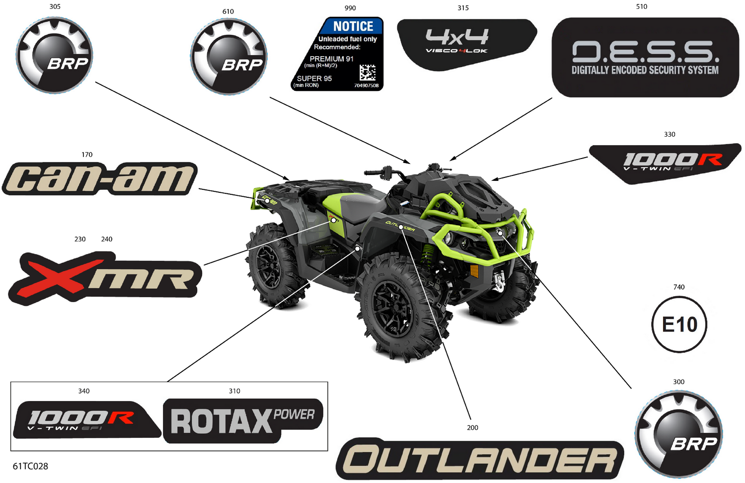 07- Body - Decals
