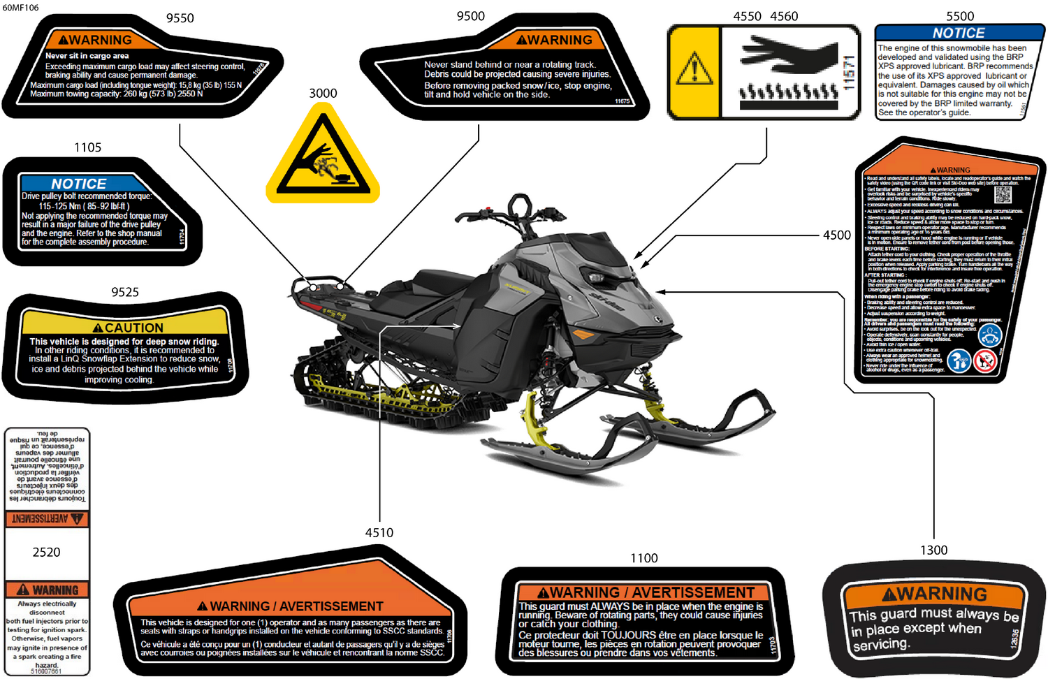 07- Body - Warning Decals