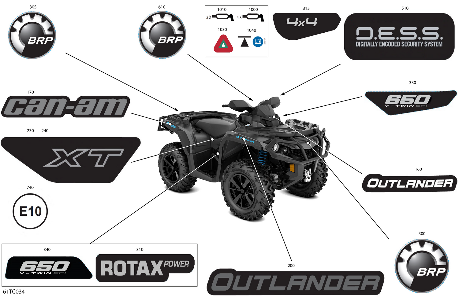 07- Body - Decals