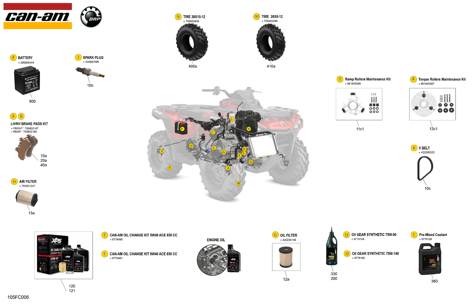 00- Service - Maintenance Parts & Fluids