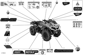 07- Body - Decals Schematic