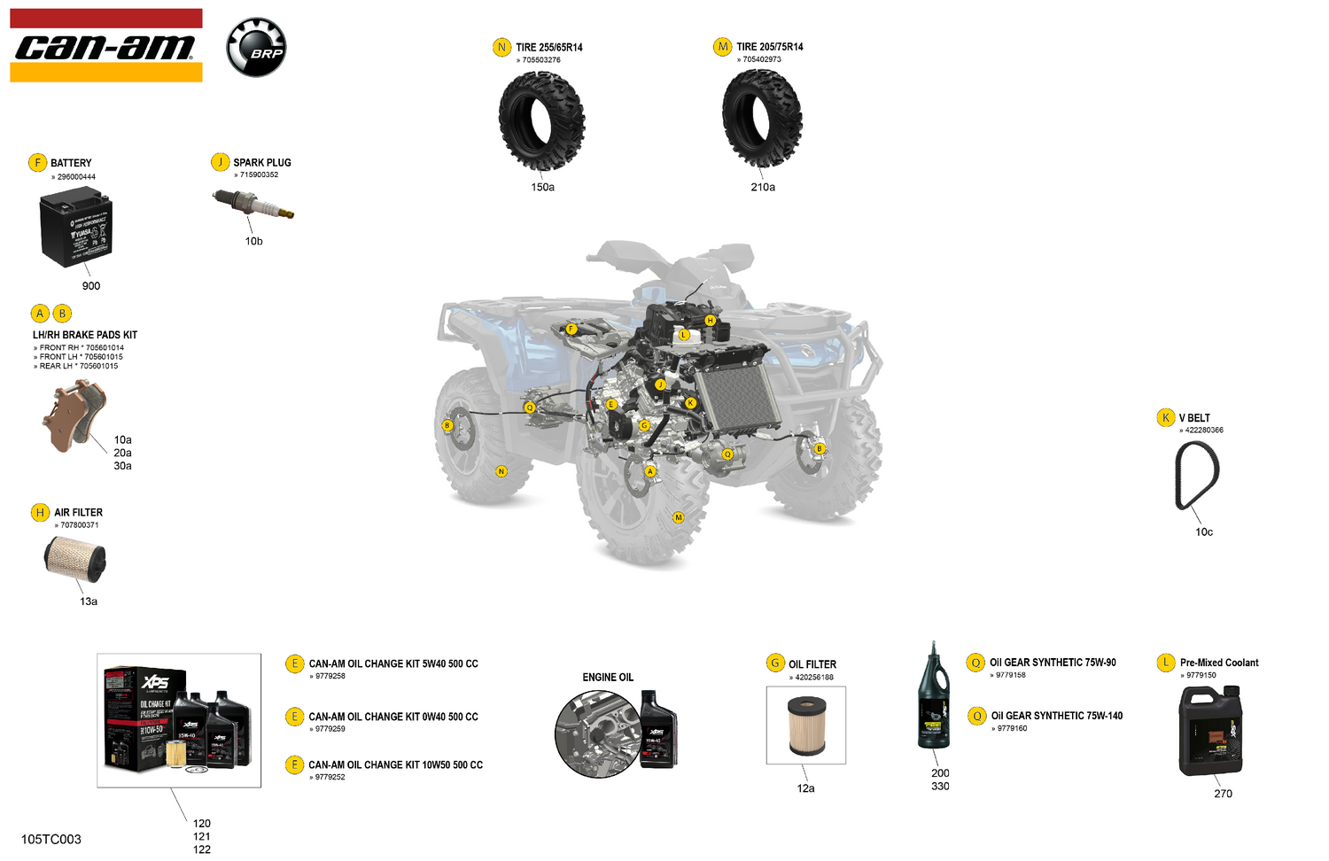 00- Service - Maintenance Parts & Fluids