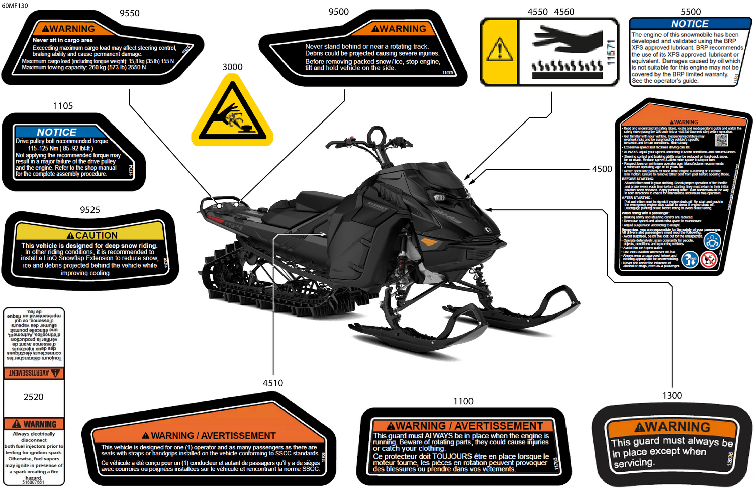 07- Body - Warning Decals