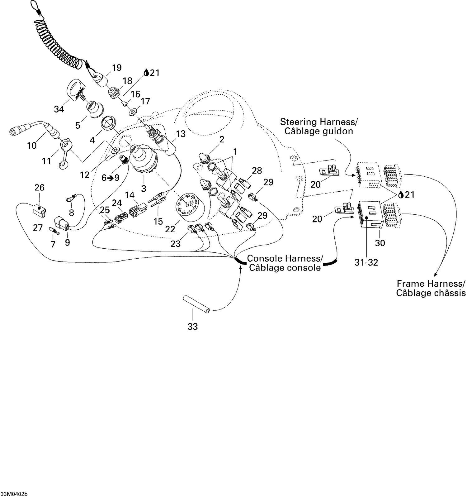 10- Console Harness (MX Z)