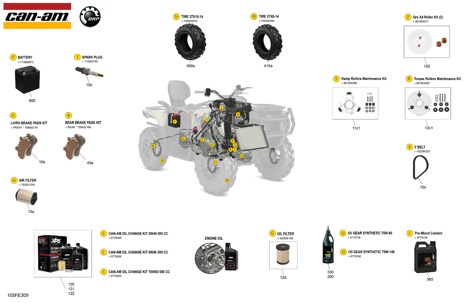 00- Service - Maintenance Parts & Fluids