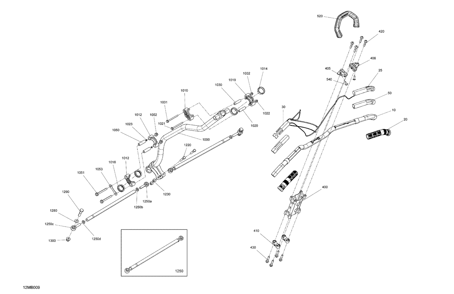 03- Mechanic - Steering