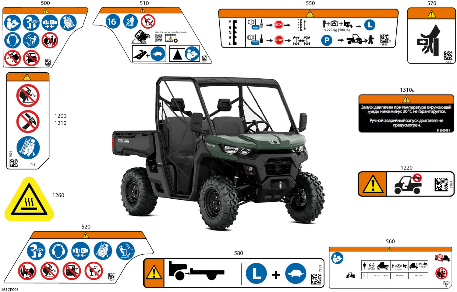 07- Body - Warning Decals