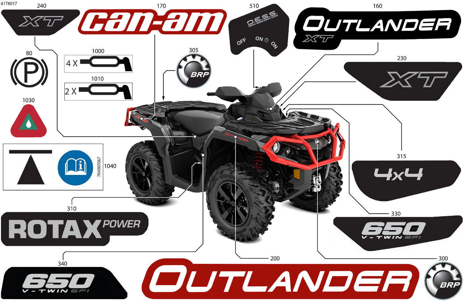 07- Body - Feature Decals