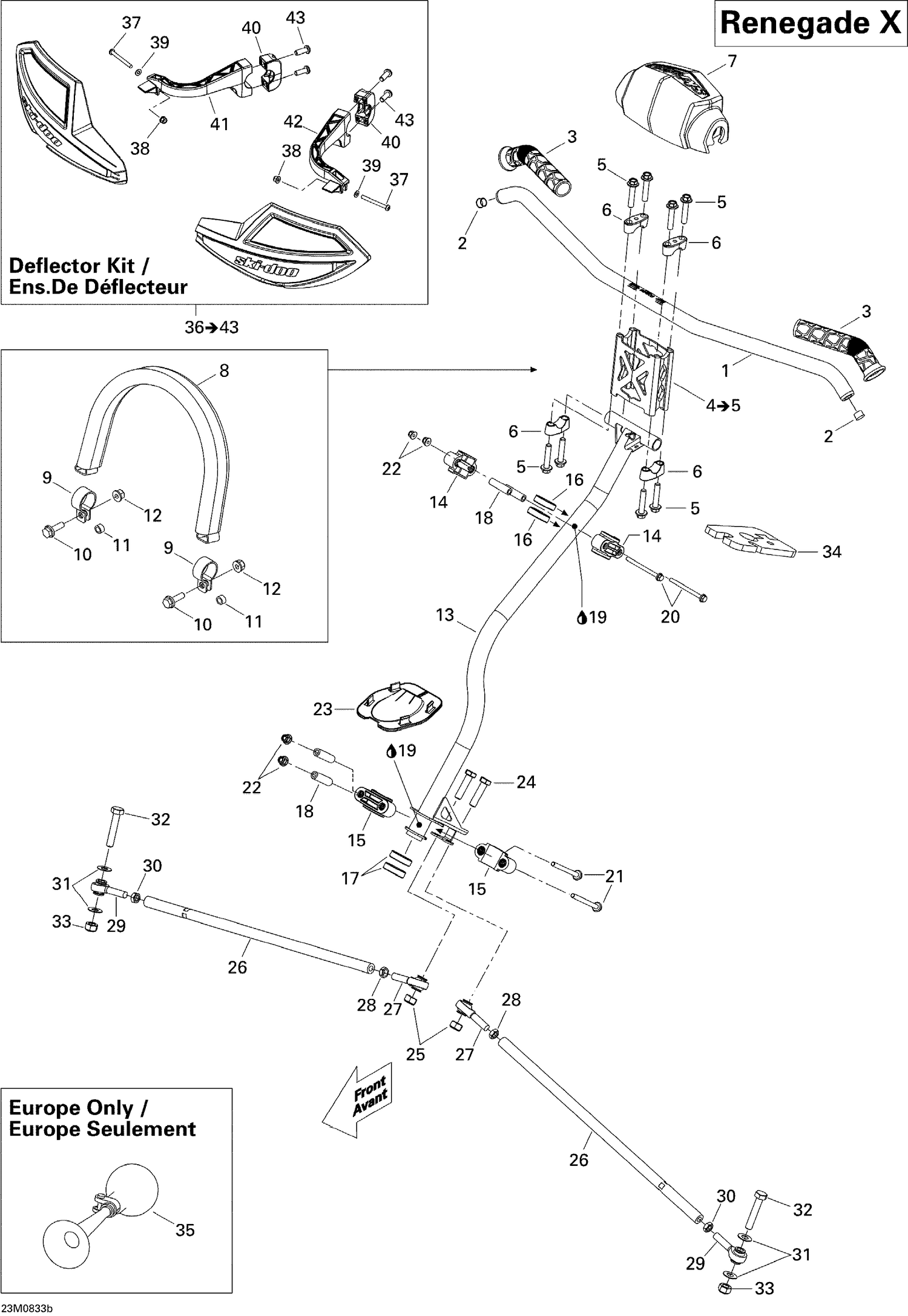 07- Steering X