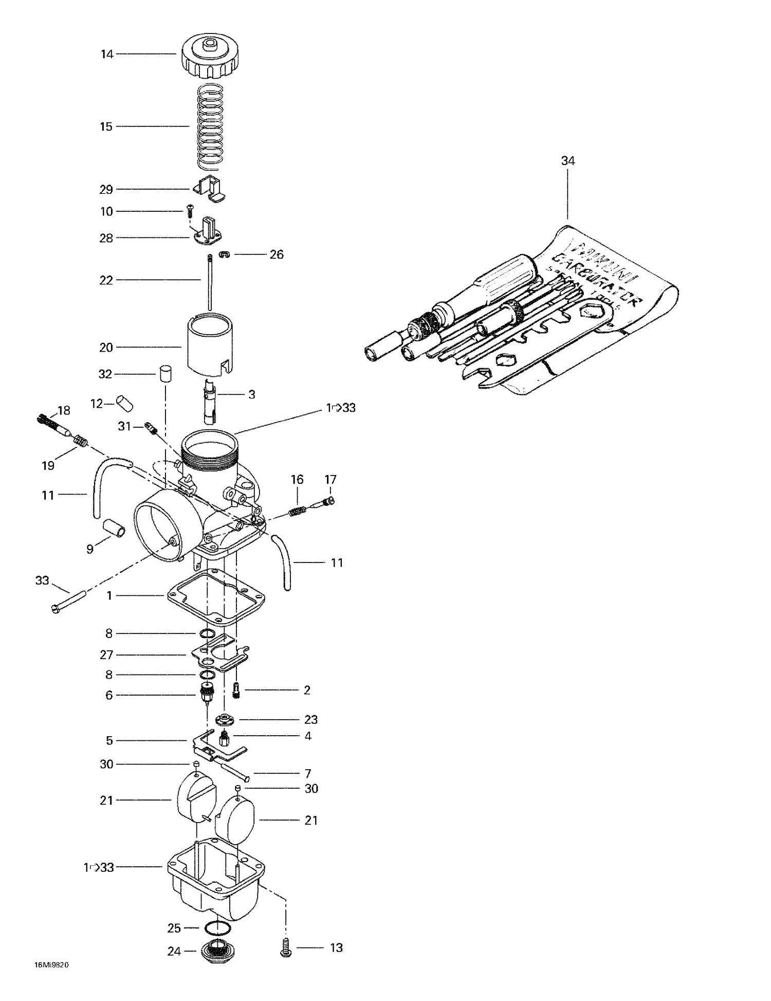02- Carburetors