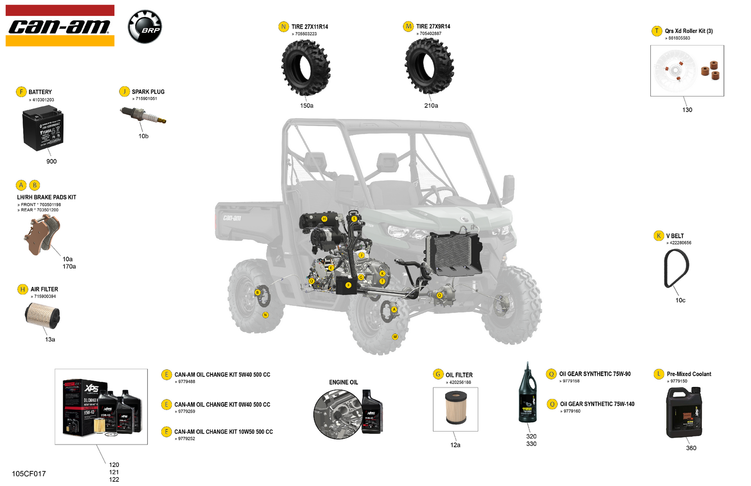 00- Service - Maintenance Parts & Fluids
