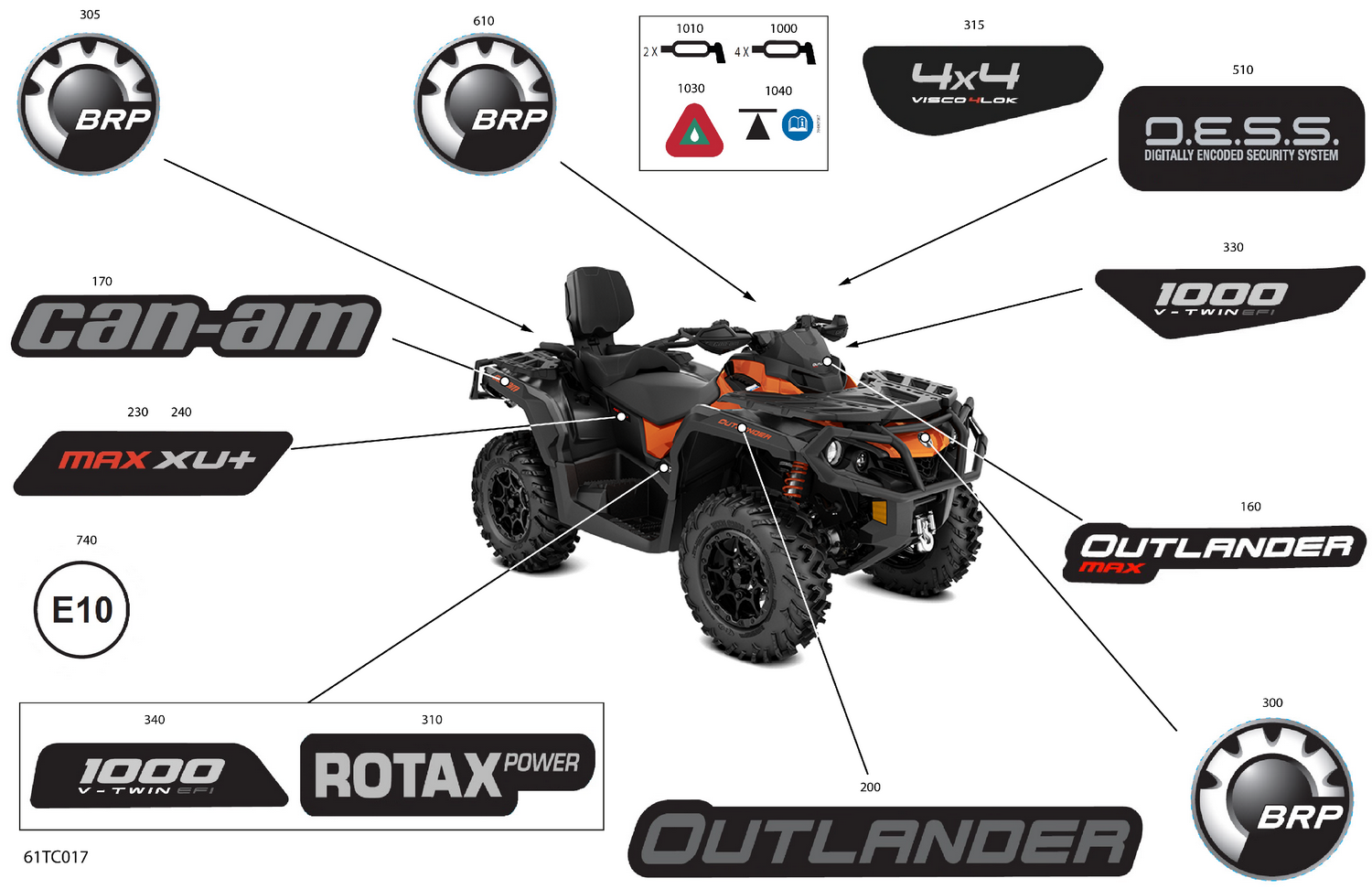 07- Body - Decals