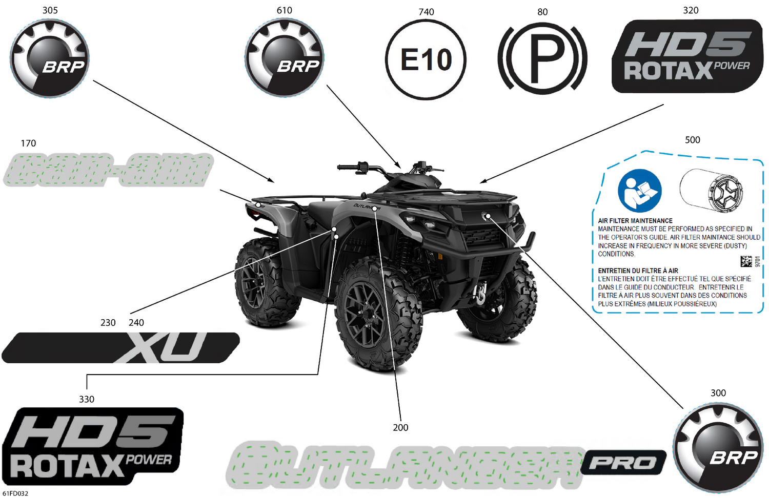 07- Body - Feature Decals