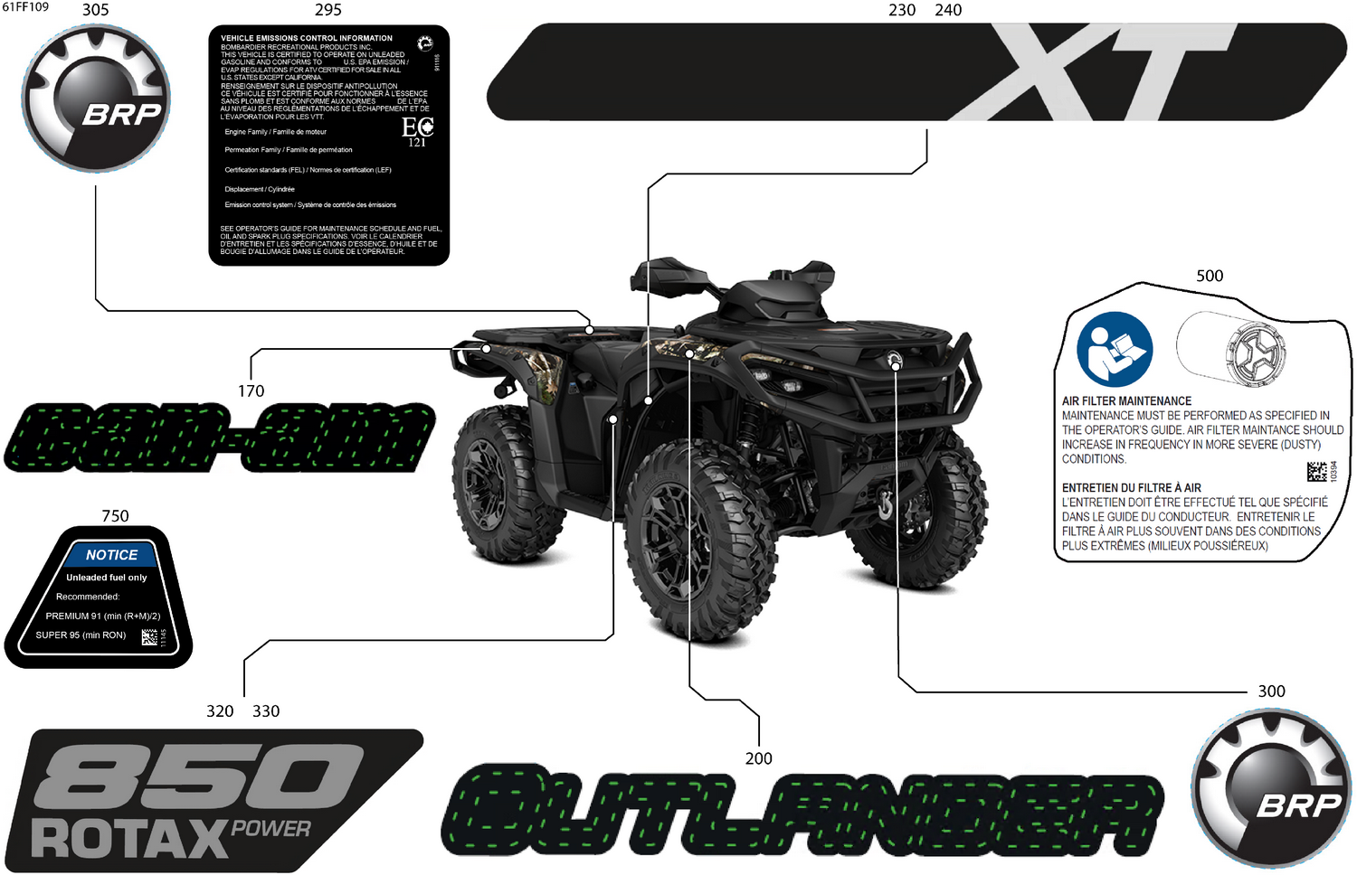 07- Body - Feature Decals